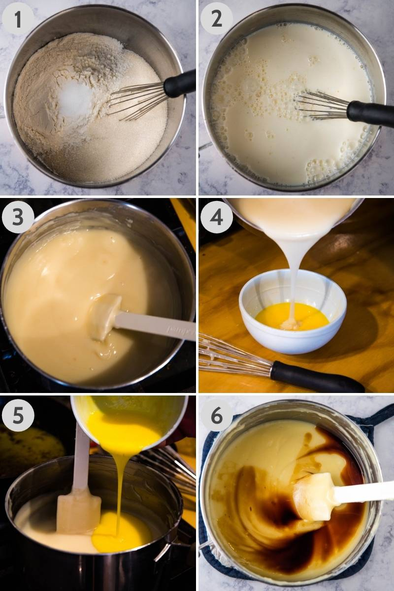 steps for how to make banana pudding recipe from scratch, including whisking together dry ingredients, adding milk, cooking 'til thickened, adding in egg yolks, and stirring in vanilla extract